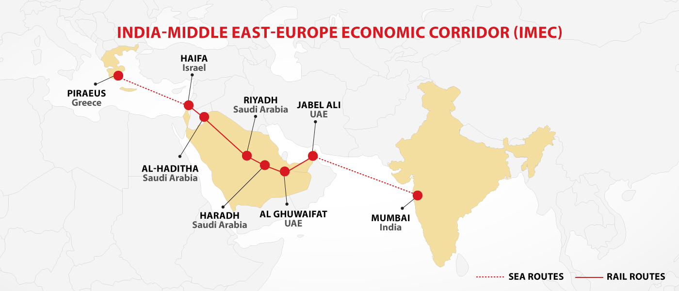 Коридор Индия - Ближний Восток - Европа и Турция