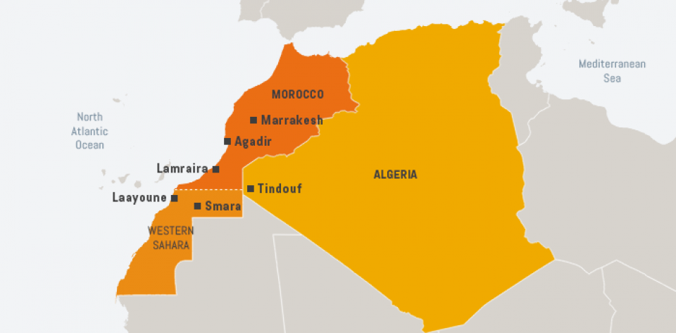 Recognition of Western Sahara conflict with US foreign policy imperatives