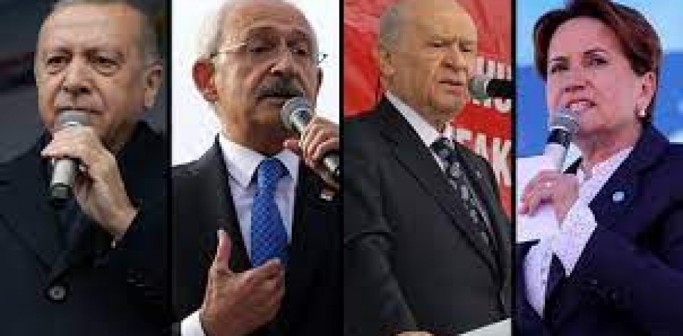 How Turkish politics look alike beyond 2023?